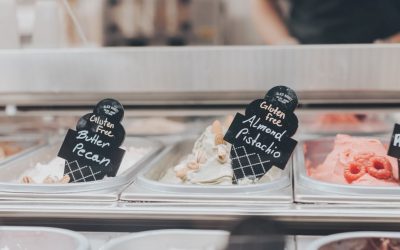 Sed Perspiciatis Unde Pleasure Avoids Cevah Number